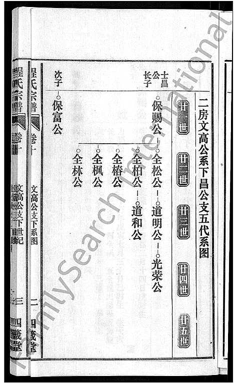 [程]程氏宗谱_20卷首末各2卷 (安徽) 程氏家谱_十二.pdf