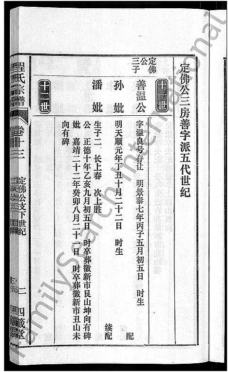 [程]程氏宗谱_20卷首末各2卷 (安徽) 程氏家谱_十五.pdf