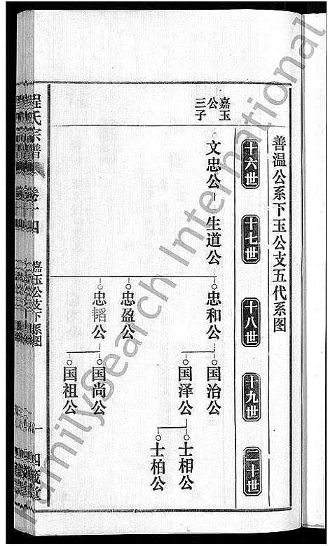 [程]程氏宗谱_20卷首末各2卷 (安徽) 程氏家谱_十六.pdf