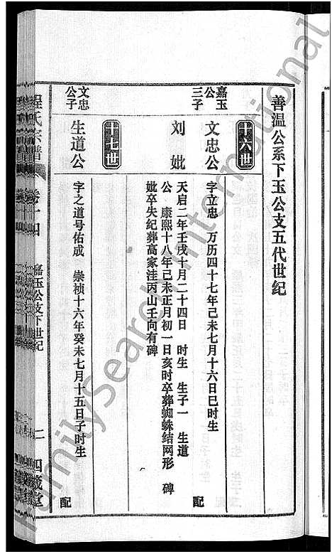 [程]程氏宗谱_20卷首末各2卷 (安徽) 程氏家谱_十六.pdf