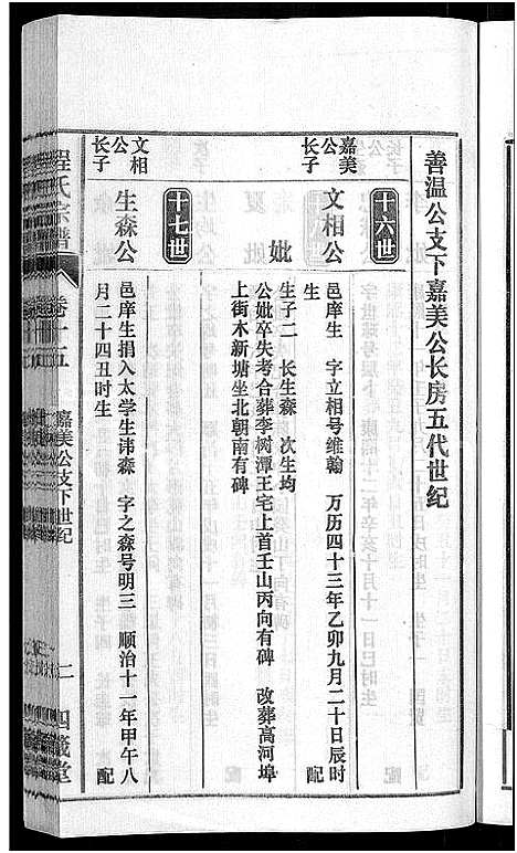 [程]程氏宗谱_20卷首末各2卷 (安徽) 程氏家谱_十七.pdf