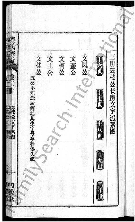 [程]程氏宗谱_20卷首末各2卷 (安徽) 程氏家谱_二十二.pdf