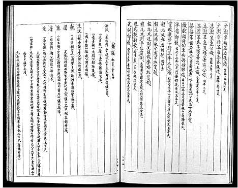 [程]程氏宗谱_5卷 (安徽) 程氏家谱_二.pdf