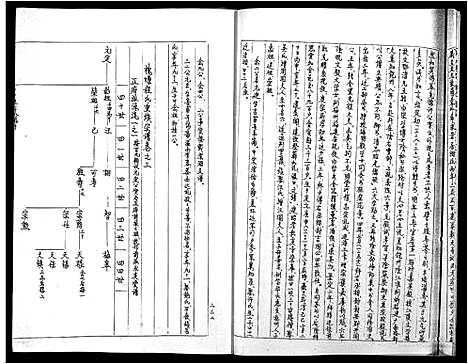 [程]程氏宗谱_5卷 (安徽) 程氏家谱_三.pdf