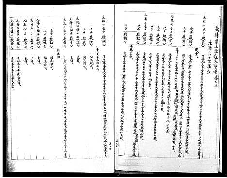 [程]程氏宗谱_5卷 (安徽) 程氏家谱_四.pdf