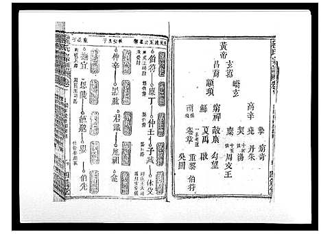 [程]程氏宗谱_17卷首1卷 (安徽) 程氏家谱_三.pdf