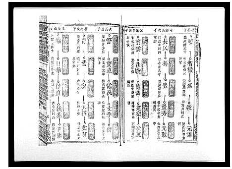 [程]程氏宗谱_17卷首1卷 (安徽) 程氏家谱_三.pdf