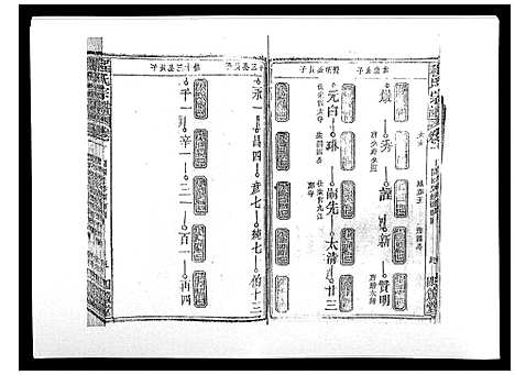 [程]程氏宗谱_17卷首1卷 (安徽) 程氏家谱_三.pdf