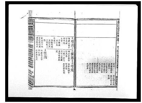 [程]程氏宗谱_17卷首1卷 (安徽) 程氏家谱_四.pdf