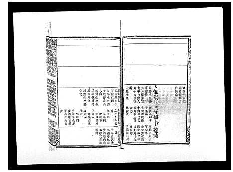 [程]程氏宗谱_17卷首1卷 (安徽) 程氏家谱_五.pdf