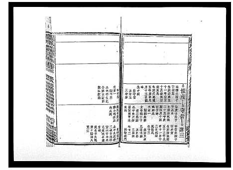 [程]程氏宗谱_17卷首1卷 (安徽) 程氏家谱_五.pdf