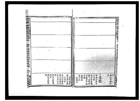 [程]程氏宗谱_17卷首1卷 (安徽) 程氏家谱_六.pdf