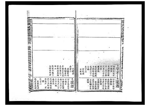 [程]程氏宗谱_17卷首1卷 (安徽) 程氏家谱_六.pdf