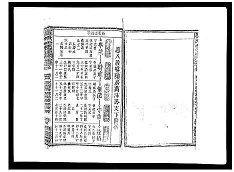 [程]程氏宗谱_17卷首1卷 (安徽) 程氏家谱_七.pdf