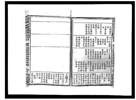 [程]程氏宗谱_17卷首1卷 (安徽) 程氏家谱_七.pdf