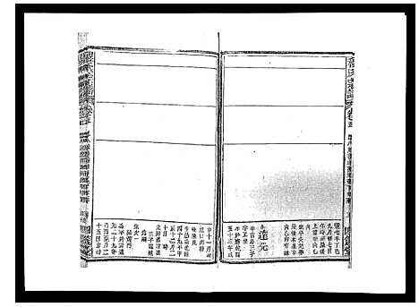 [程]程氏宗谱_17卷首1卷 (安徽) 程氏家谱_七.pdf