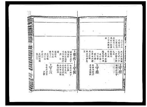 [程]程氏宗谱_17卷首1卷 (安徽) 程氏家谱_八.pdf