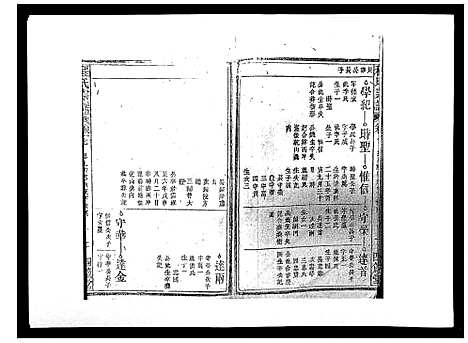 [程]程氏宗谱_17卷首1卷 (安徽) 程氏家谱_九.pdf