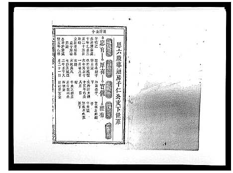 [程]程氏宗谱_17卷首1卷 (安徽) 程氏家谱_十.pdf