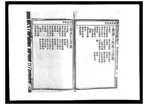 [程]程氏宗谱_17卷首1卷 (安徽) 程氏家谱_十二.pdf