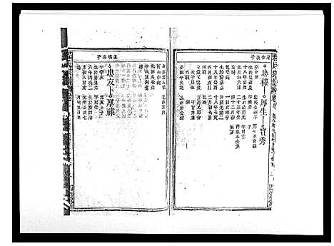 [程]程氏宗谱_17卷首1卷 (安徽) 程氏家谱_十四.pdf