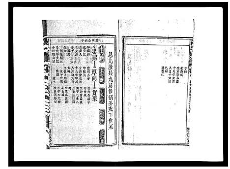 [程]程氏宗谱_17卷首1卷 (安徽) 程氏家谱_十六.pdf