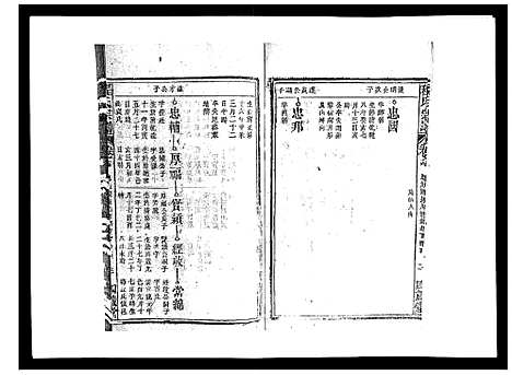 [程]程氏宗谱_17卷首1卷 (安徽) 程氏家谱_十六.pdf