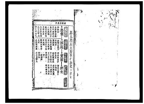 [程]程氏宗谱_17卷首1卷 (安徽) 程氏家谱_十七.pdf