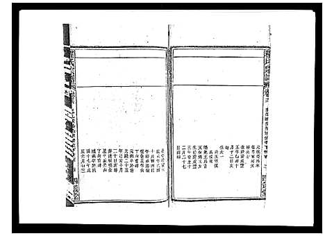 [程]程氏宗谱_17卷首1卷 (安徽) 程氏家谱_十八.pdf