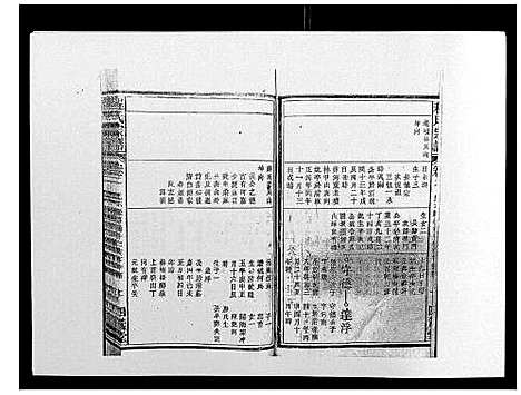 [程]程氏宗谱_19卷首2卷 (安徽) 程氏家谱_四.pdf