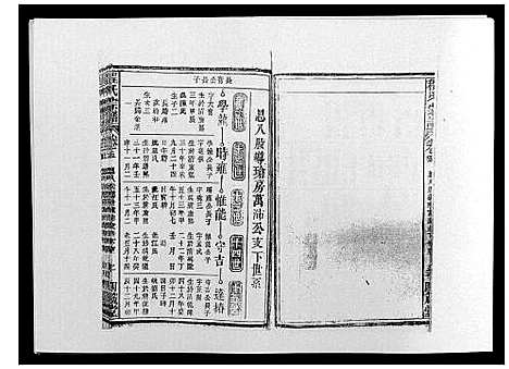 [程]程氏宗谱_19卷首2卷 (安徽) 程氏家谱_七.pdf