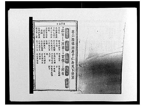 [程]程氏宗谱_19卷首2卷 (安徽) 程氏家谱_十.pdf