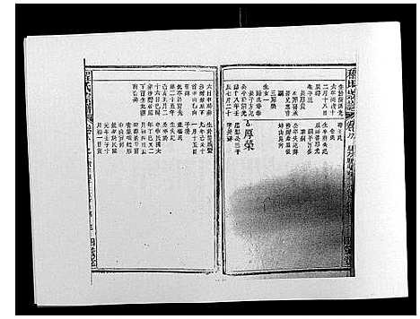 [程]程氏宗谱_19卷首2卷 (安徽) 程氏家谱_十.pdf