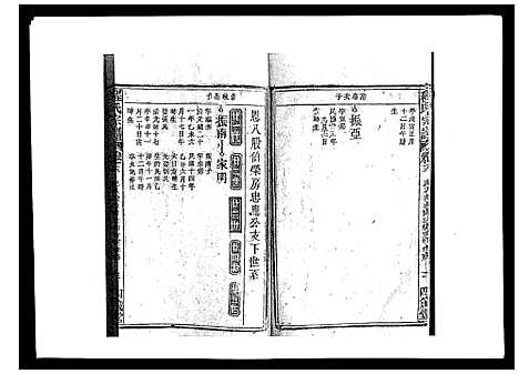 [程]程氏宗谱_19卷首2卷 (安徽) 程氏家谱_二十.pdf