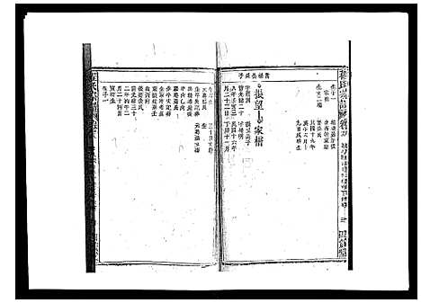 [程]程氏宗谱_19卷首2卷 (安徽) 程氏家谱_二十.pdf