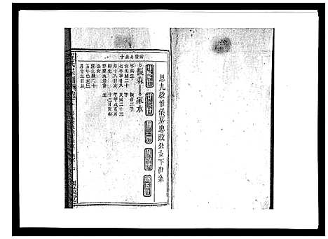 [程]程氏宗谱_19卷首2卷 (安徽) 程氏家谱_二十一.pdf