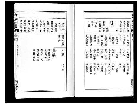 [程]程氏宗谱_6卷 (安徽) 程氏家谱_四.pdf