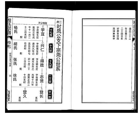 [程]程氏宗谱_6卷 (安徽) 程氏家谱_五.pdf