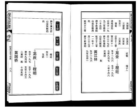 [程]程氏宗谱_6卷 (安徽) 程氏家谱_六.pdf