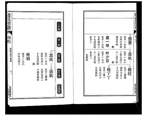 [程]程氏宗谱_6卷 (安徽) 程氏家谱_六.pdf