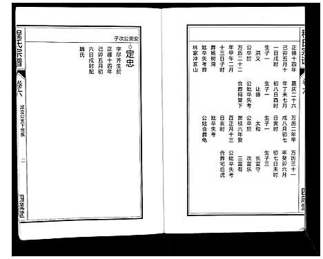 [程]程氏宗谱_6卷 (安徽) 程氏家谱_七.pdf