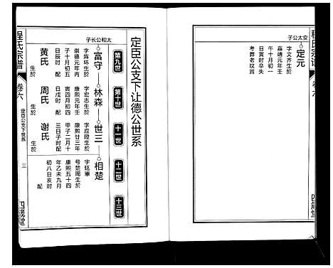 [程]程氏宗谱_6卷 (安徽) 程氏家谱_七.pdf