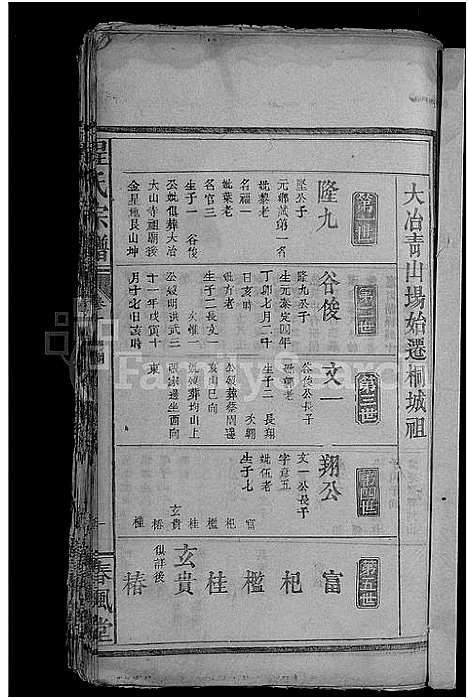 [程]程氏宗谱_总卷数不详 (安徽) 程氏家谱_二.pdf