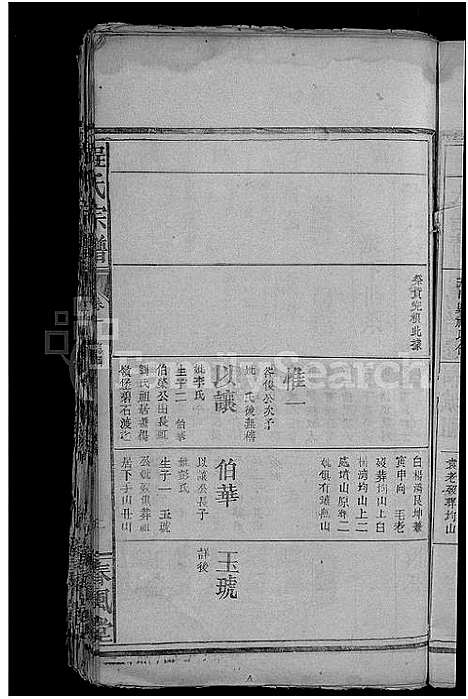 [程]程氏宗谱_总卷数不详 (安徽) 程氏家谱_二.pdf