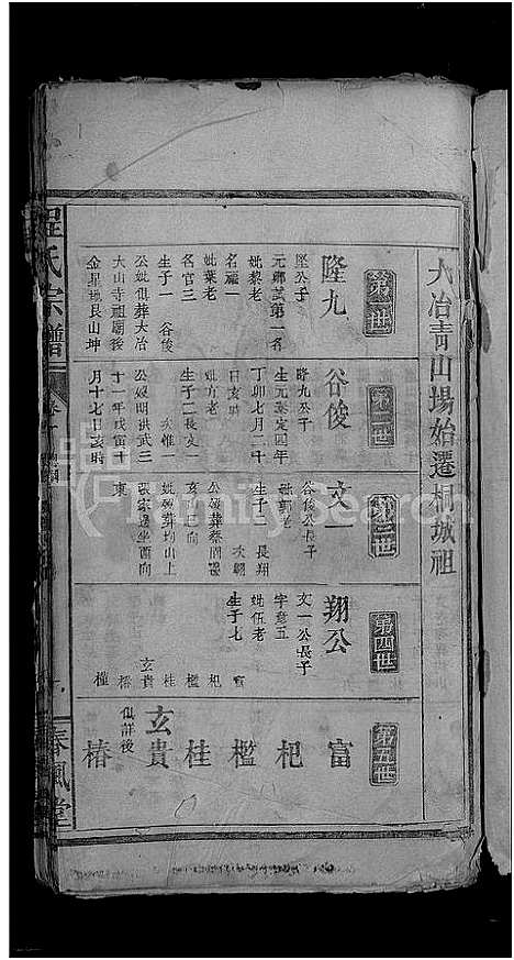 [程]程氏宗谱_总卷数不详 (安徽) 程氏家谱_五.pdf