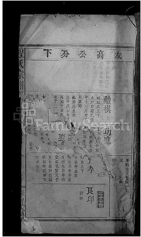 [程]程氏宗谱_总卷数不详 (安徽) 程氏家谱_七.pdf