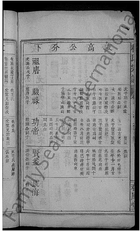 [程]程氏宗谱_总卷数不详 (安徽) 程氏家谱_八.pdf