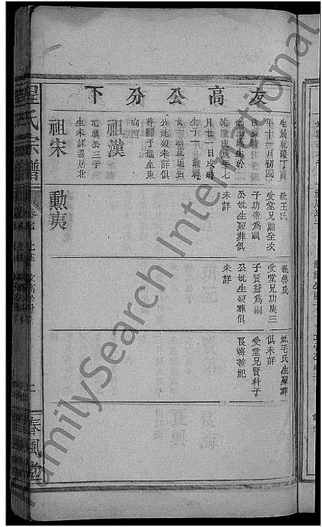 [程]程氏宗谱_总卷数不详 (安徽) 程氏家谱_八.pdf