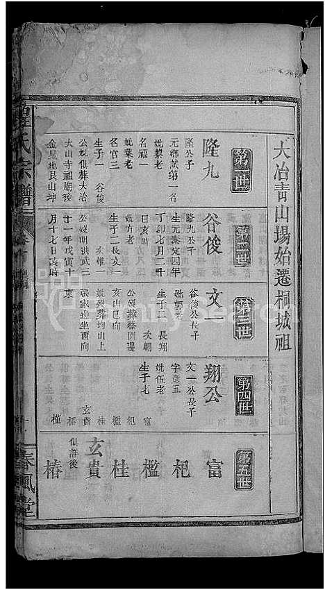 [程]程氏宗谱_总卷数不详 (安徽) 程氏家谱_十.pdf