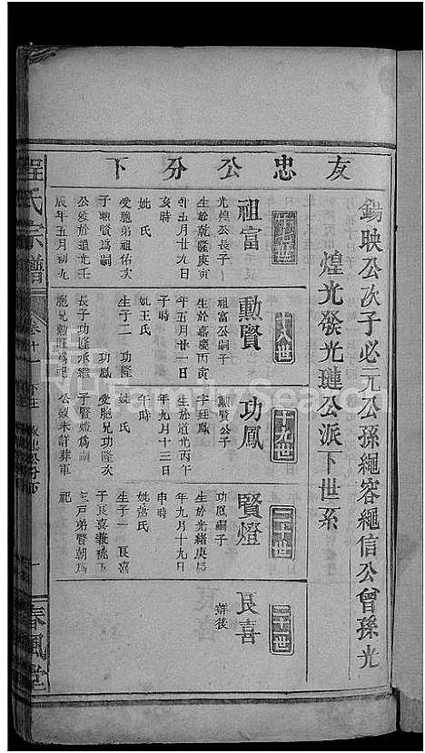 [程]程氏宗谱_总卷数不详 (安徽) 程氏家谱_十一.pdf